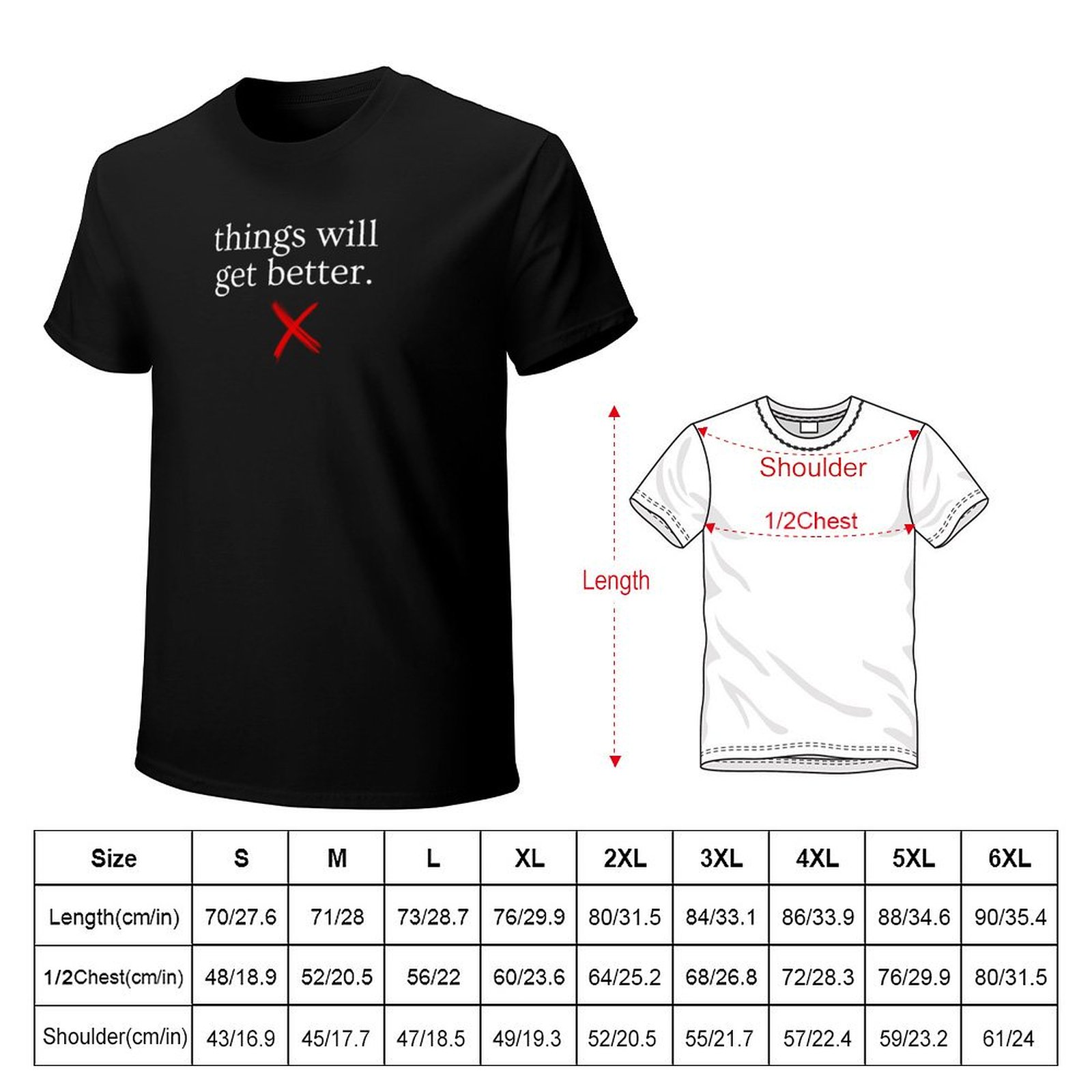 Wellness X -Things Will Get Be - огляд і ціна Health X Wellness