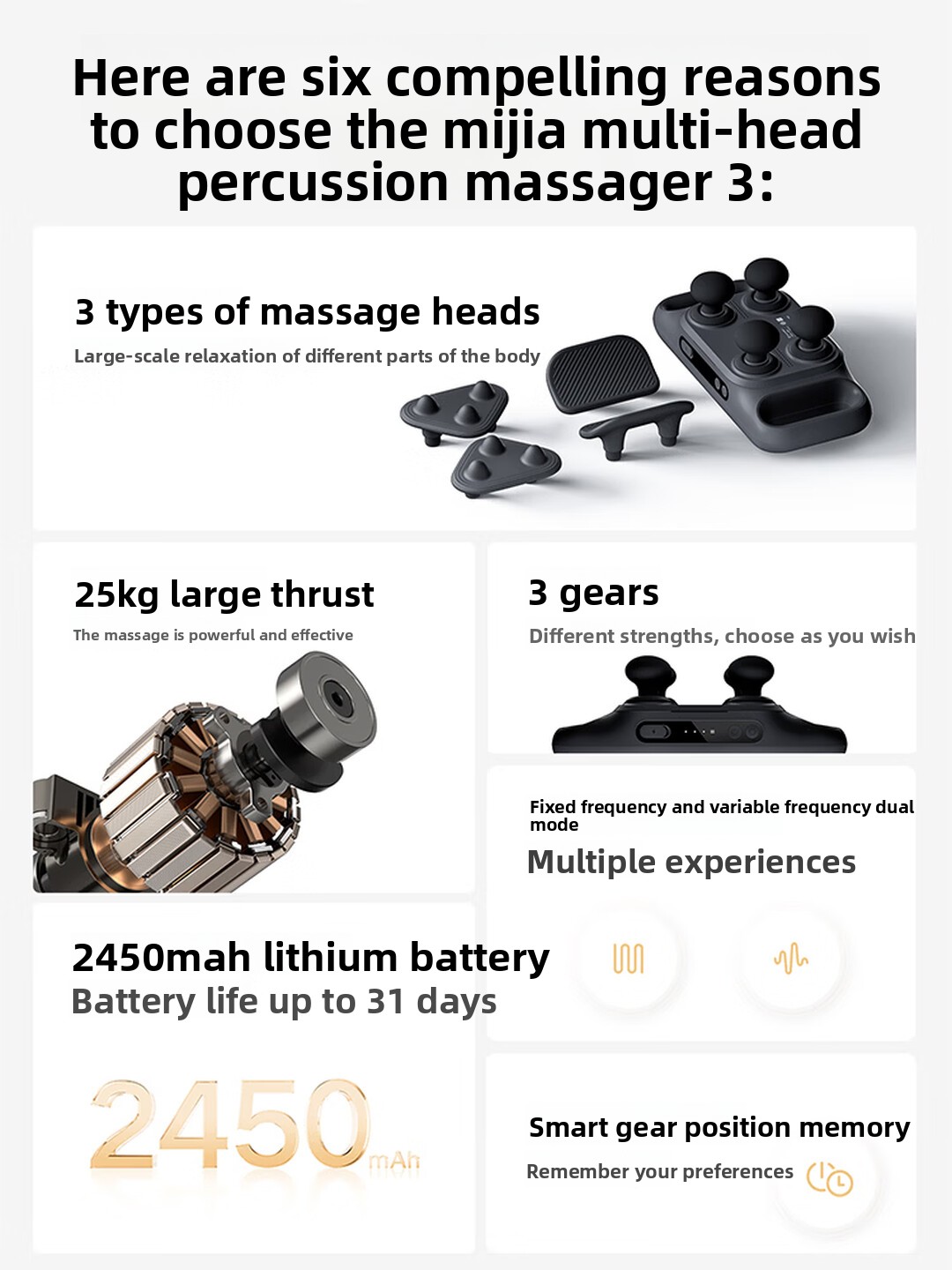 Mijia Multi‑Head Massage Gun 3 - огляд і ціна Health Wellness Massage