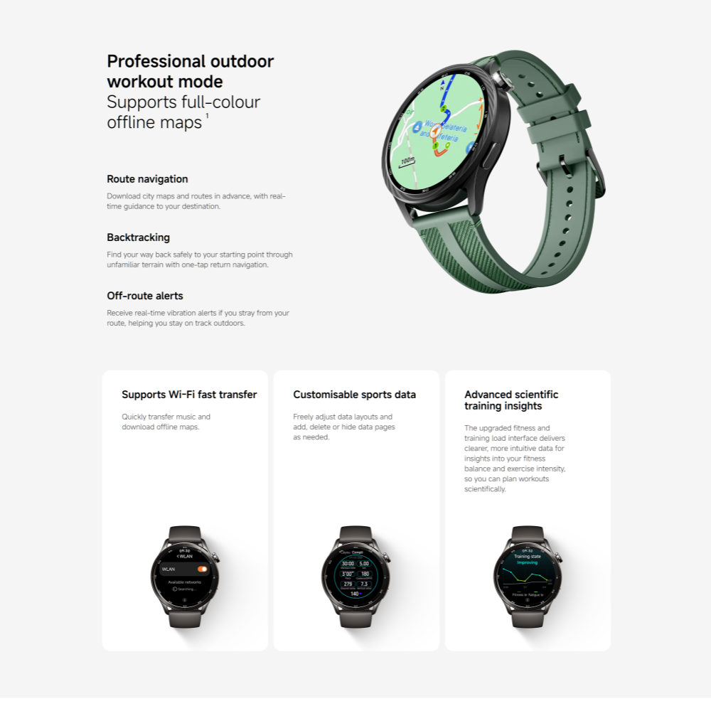 Global Version Xiaomi Watch S5 - огляд і ціна Xbody Health & Wellness Functional Integrative Medicine Office & Medical Spa