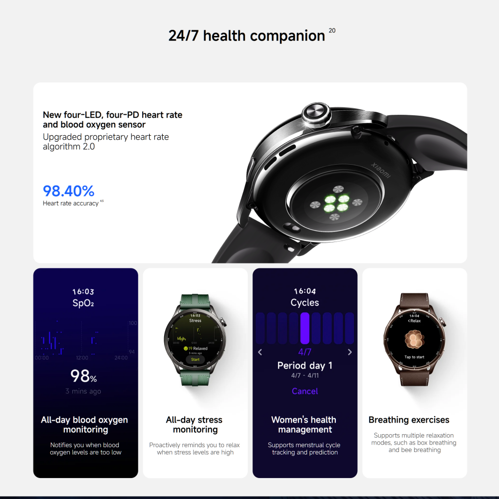 Global Version Xiaomi Watch S5 - огляд і ціна Xbody Health & Wellness Functional Integrative Medicine Office & Medical Spa