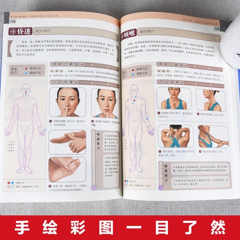 Acupoint Massage & TCM Health  - огляд і ціна Health & Wellness Events